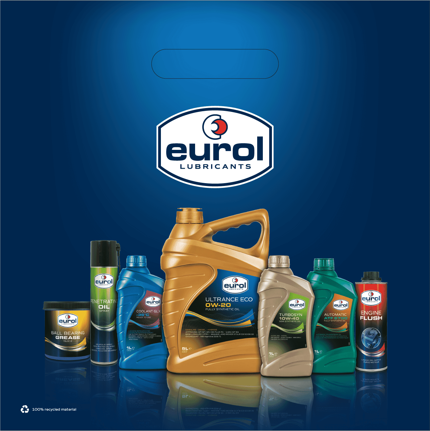 Eurol bags 